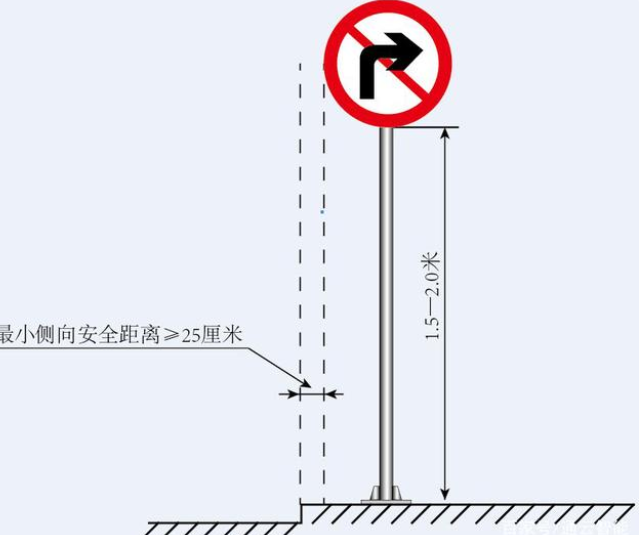 交通標志桿件的配套應用有哪些？